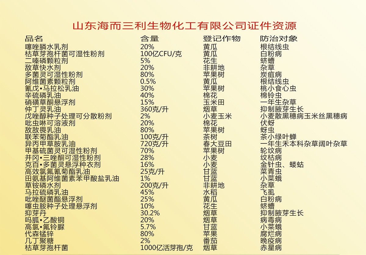 金年会优选宣传册2023年-2