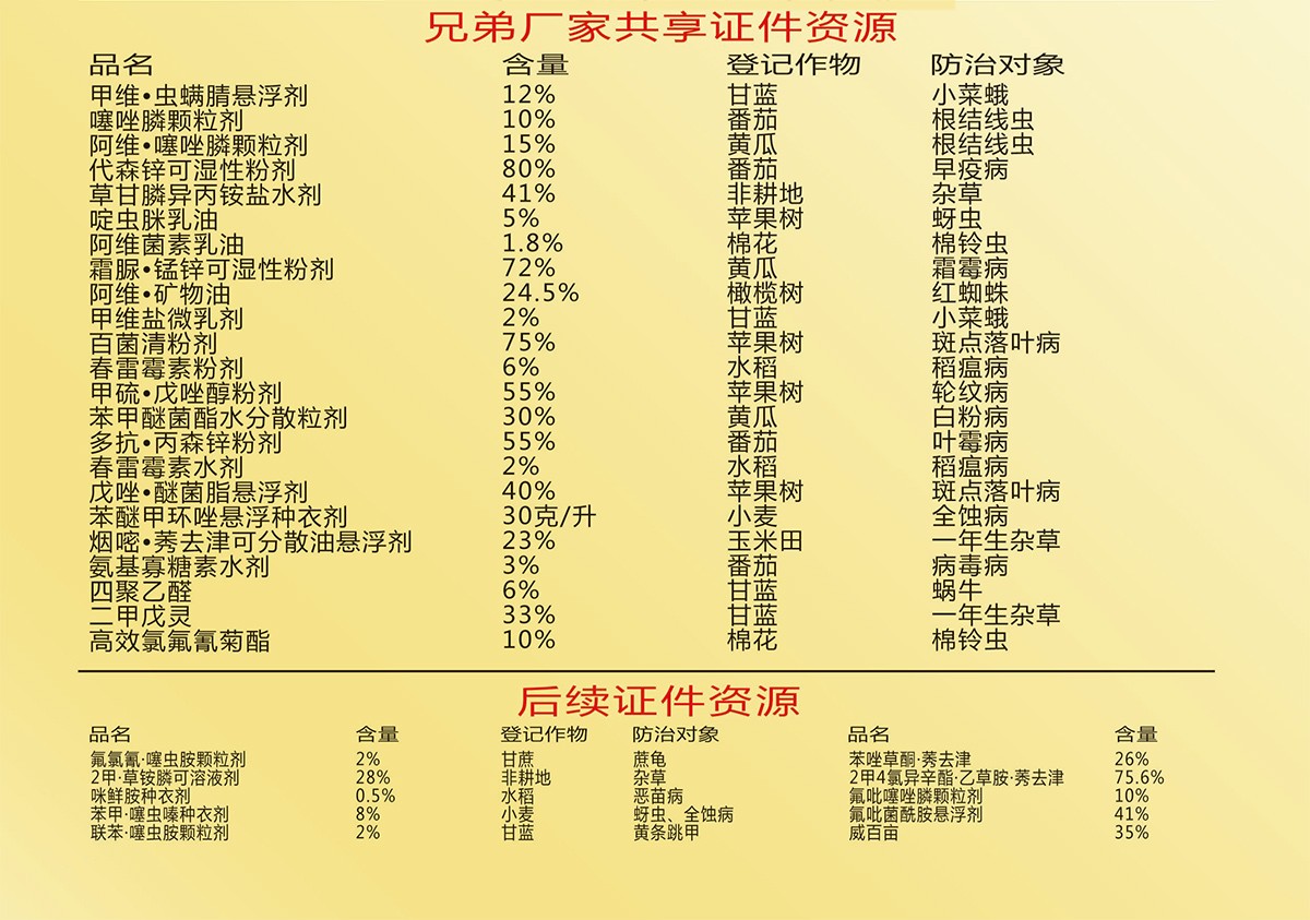 金年会优选宣传册2023年